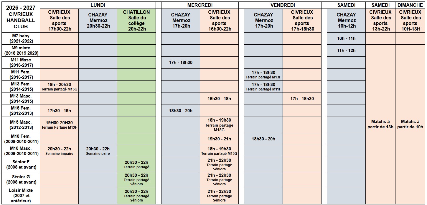 Planning CHC 26-27